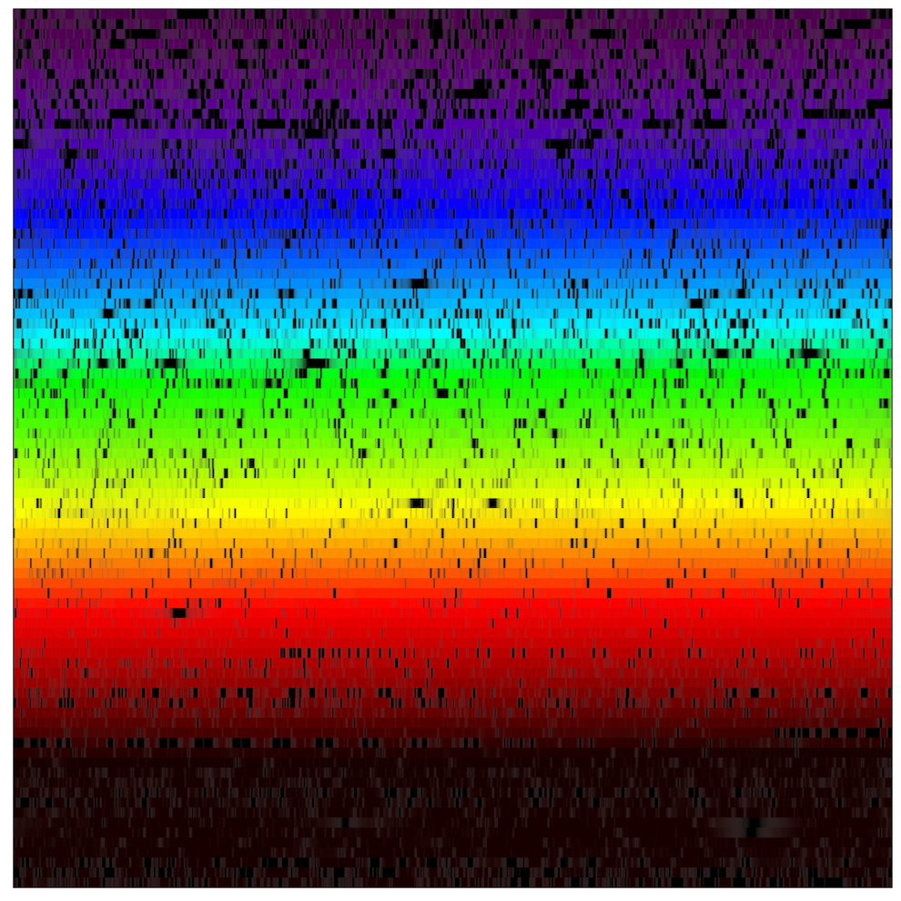 High-resolution Veloce um of Alpha Centauri A